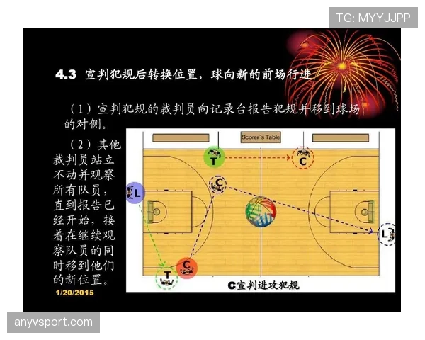 围堵裁判是否构成犯规？规则细节一次讲清楚