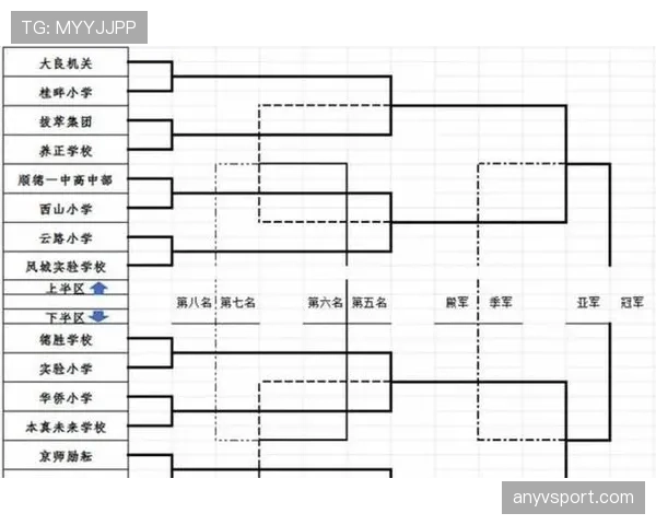 2026世界杯48队分12个小组赛制如何规定及晋级规则 2026世界杯48队分12个小组赛制如何规定及晋级规则