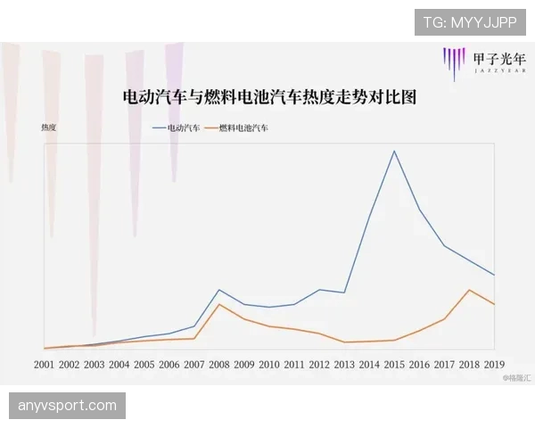 帕尔默高光表现的持续性困境与上限解析