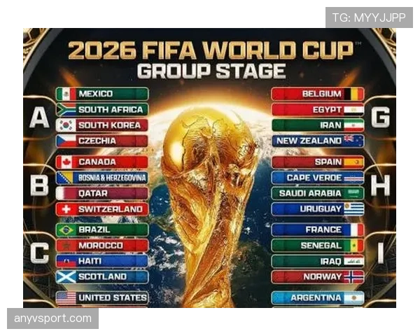 2026世界杯排名条件怎么比较 2026世界杯排名条件怎么比较