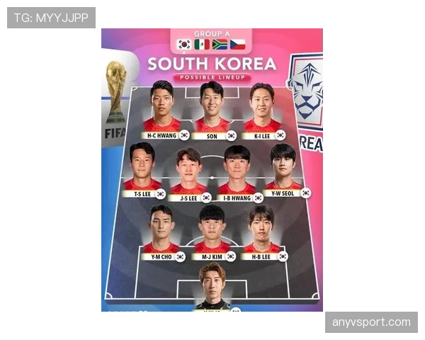 韩国队2026世界杯前景分析:孙兴慜领衔能否突破小组赛 韩国队2026世界杯前景分析:孙兴慜领衔能否突破小组赛