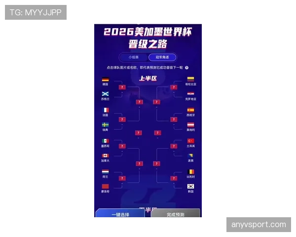 埃及能否突围2026世界杯?赛程难度、小组对手与出线前景分析 埃及能否突围2026世界杯?赛程难度、小组对手与出线前景分析